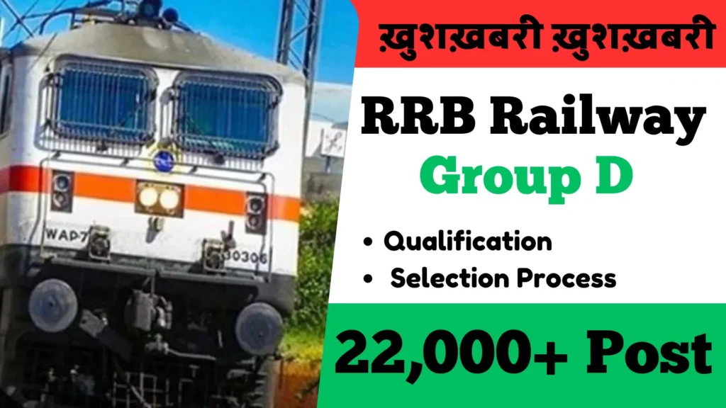 Railway RRB Group-D (Level-1) Recruitment 2026 