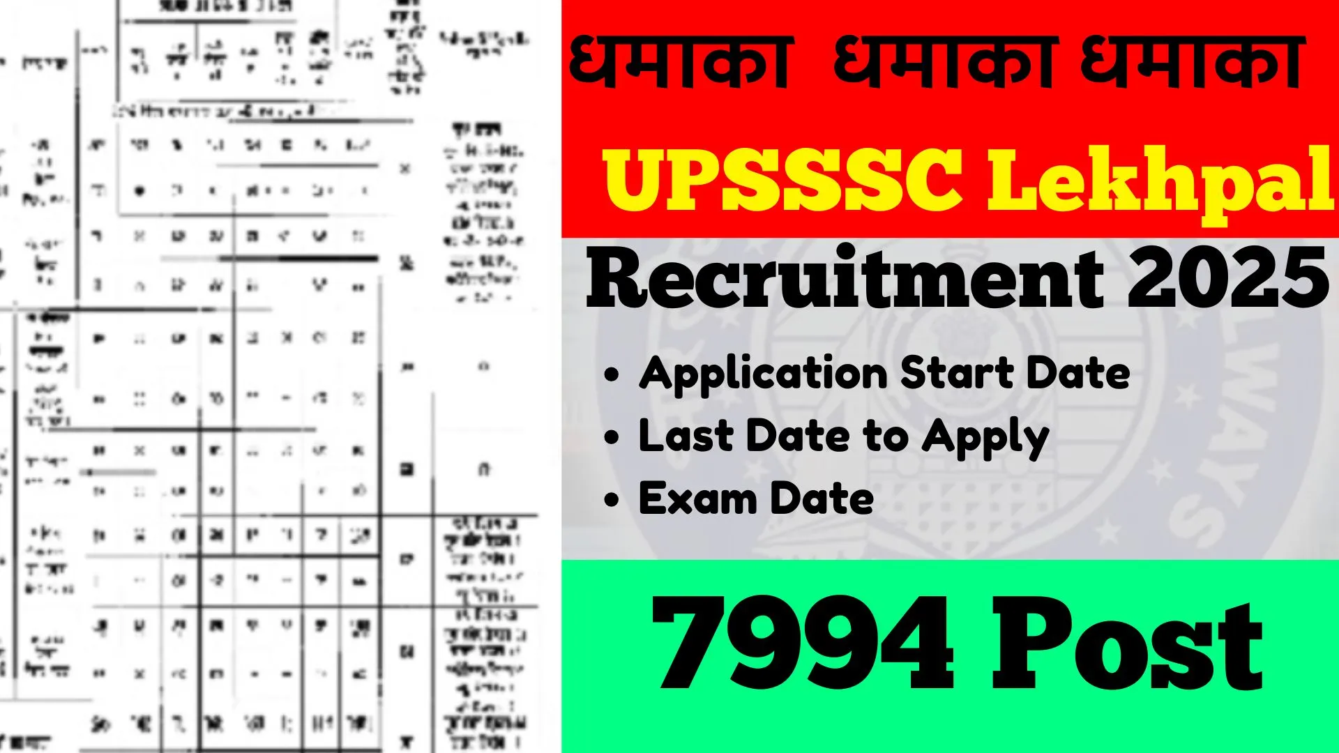 Uttar Pradesh Subordinate Service Selection Commission (UPSSSC)