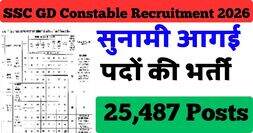 Staff Selection Commission (SSC)
